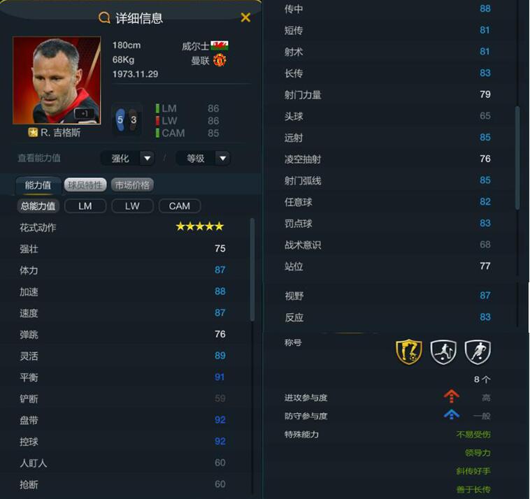 网络游戏,FIFAOnline3 球员组合曼联篇 曾经的无数辉煌,游戏攻略