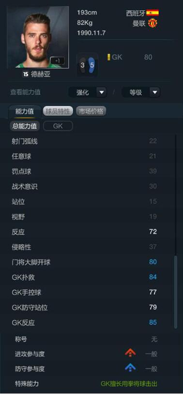 网络游戏,FIFAOnline3 球员组合曼联篇 曾经的无数辉煌,游戏攻略