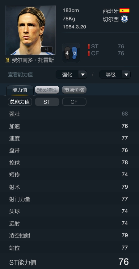 网络游戏,FIFA Online3托雷斯全方位大型攻略,游戏攻略