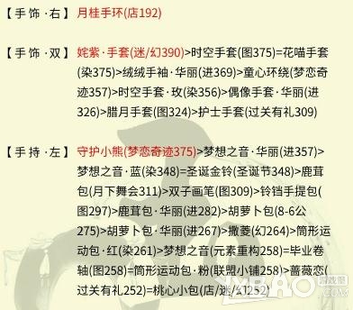 奇迹暖暖冰雪舞会1舞会邀请函高分攻略