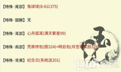 奇迹暖暖冰雪舞会1舞会邀请函高分攻略