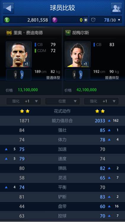 网络游戏,FIFAOnline3 闪耀明星套之给力球员鼎力推荐,游戏攻略