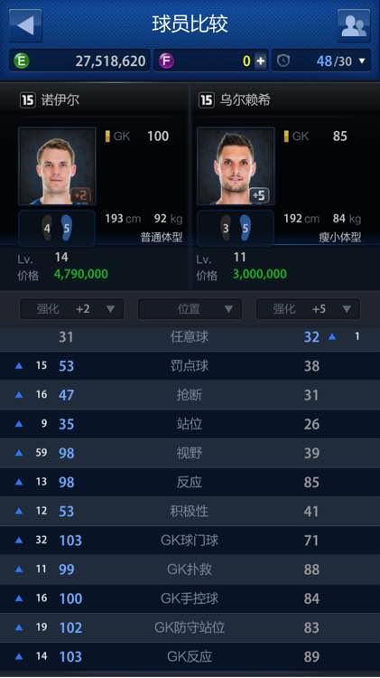 网络游戏,FIFAOnline3 新引擎热刺套最强攻略,游戏攻略