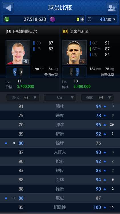 网络游戏,FIFAOnline3 新引擎热刺套最强攻略,游戏攻略