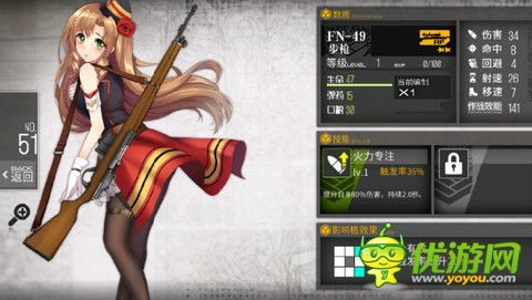 fn49少女图片