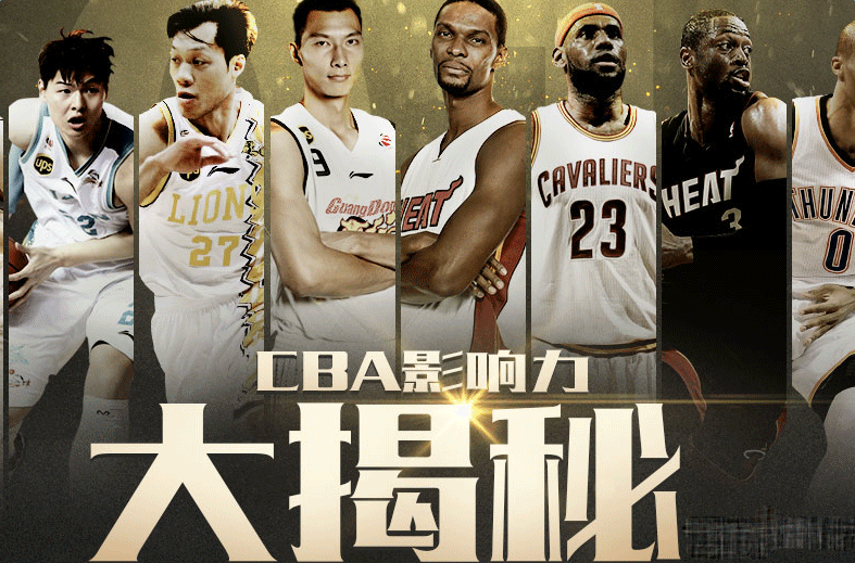 《NBA 2KOL》CBA影响力大揭密抽奖活动