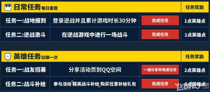 《逆战》黄钻决战樱之谷活动 领黄钻专属礼包