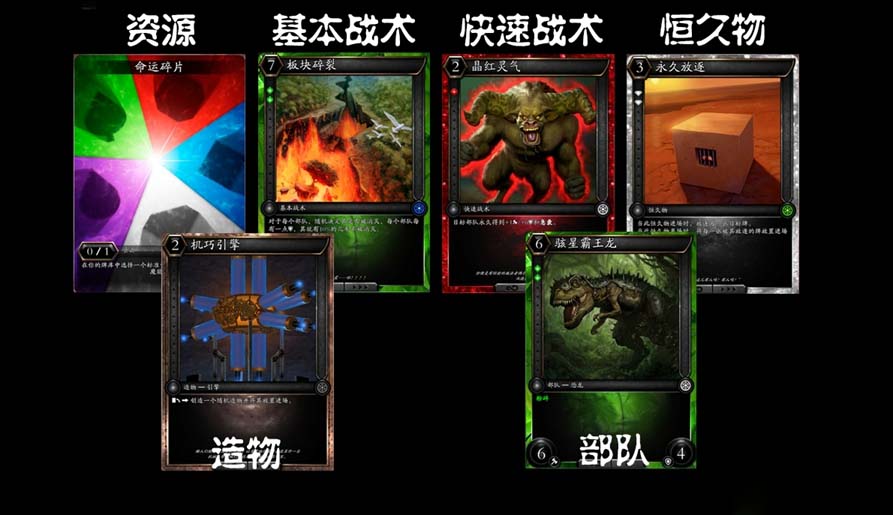 《HEX》卡牌版面及分类说明