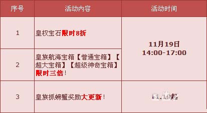 《QQ飞车》皇族特别活动开启 11月皇族航海多倍爽！