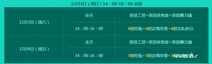 《QQ飞车》佳琪幽梦礼 8689点券+佳琪幽梦套装