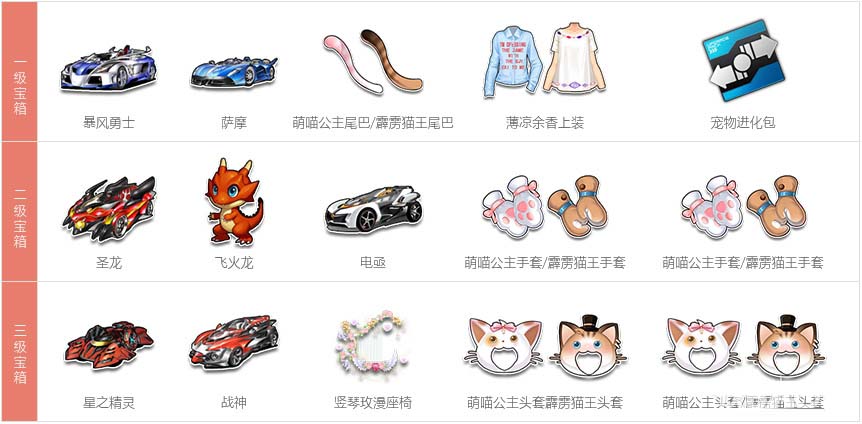 《QQ飞车》疯狂躲猫猫玩法介绍