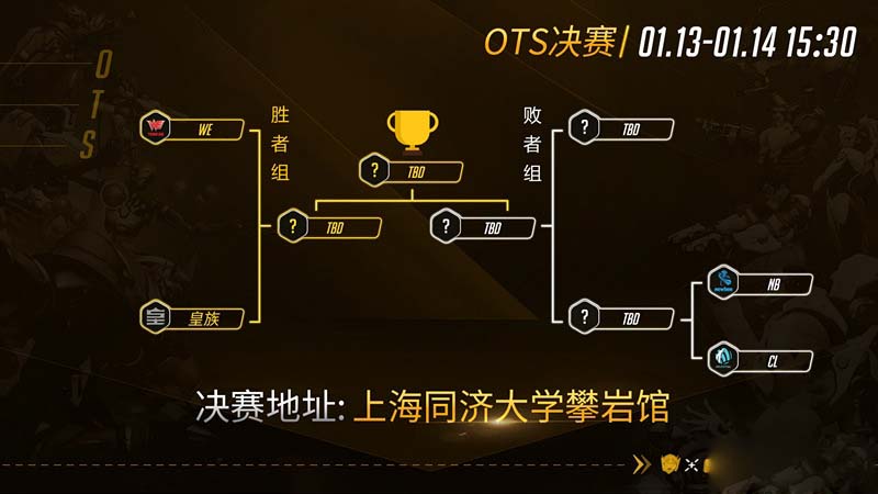 《守望先锋》OTS决赛即将开启