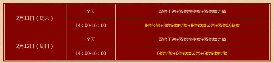 《QQ飞车》2.11-2.12元宵送永久