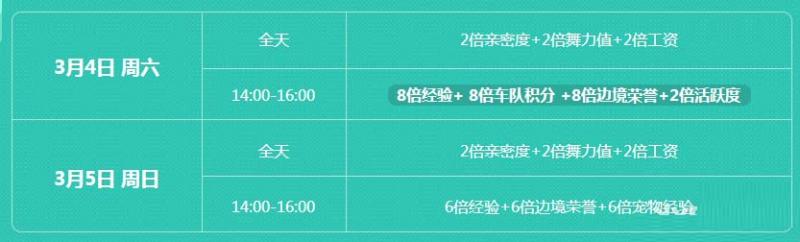 《QQ飞车》3月4日领永久 免费送座椅