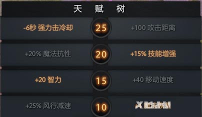 《DOTA2》新版本法系风行者攻略