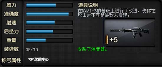 cf出色的M4A1消音经典款效果展示_cf出色的M4A1消音经典整理
