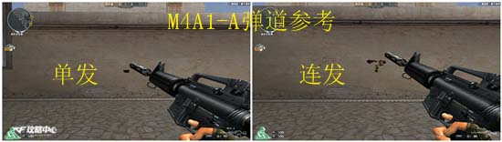 《CF》出色的M4A1消音经典款展示