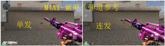 《CF》出色的M4A1消音经典款展示