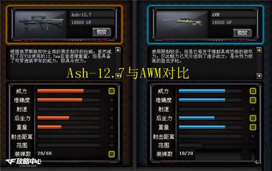 《CF》Ash-12.7简单测评