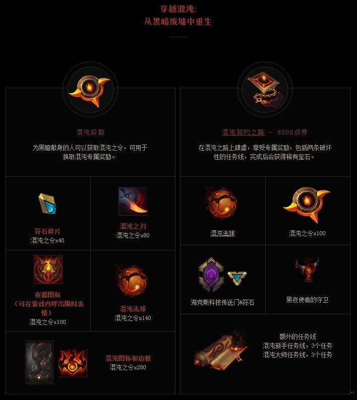 《LOL》黎明对决黑夜！