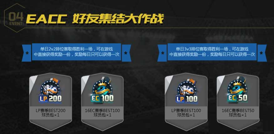 《FIFAOL3》助威EACC 豪礼海量派送