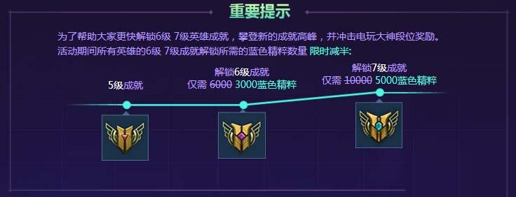 《LOL》电玩时代 英雄成就挑战赛