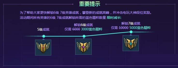 《LOL》电玩时代 英雄成就挑战赛