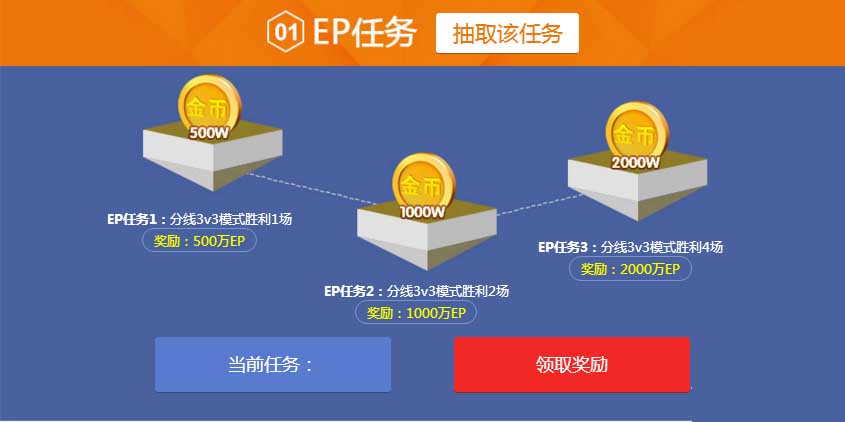 《FIFAOL3》幸运任务 丰厚奖励等你来领