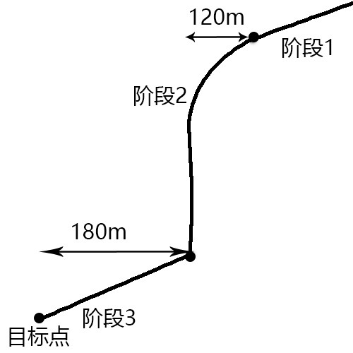 绝地求生怎么快速跳伞？绝地求生快速跳伞教程