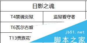 流放之路3.0女巫元素使刀刃乱舞BD介绍