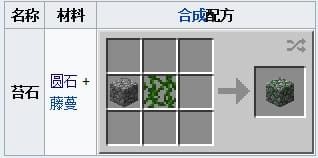 我的世界苔石怎么制作？我的世界苔石合成方法详解