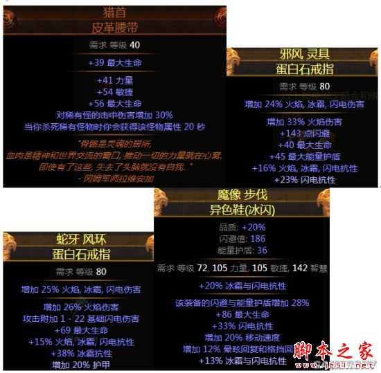 流放之路3.0贵族正义之火BD介绍