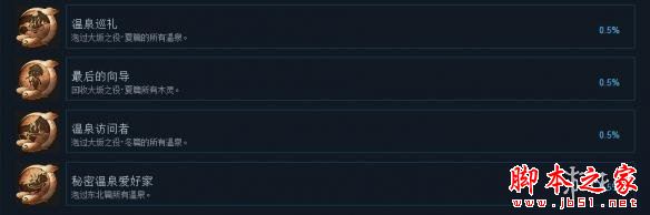 仁王PC版全中文成就一览