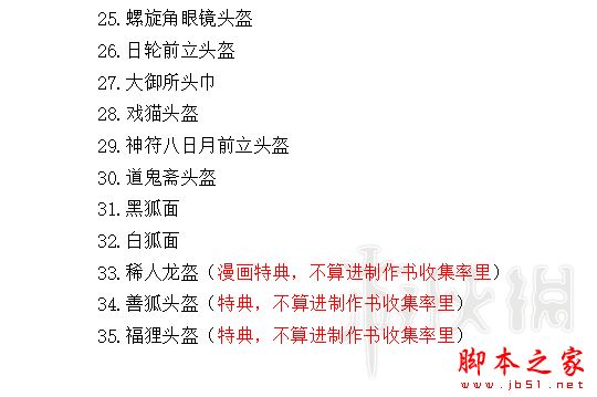 仁王1.21版全可锻造武器防具道具大全