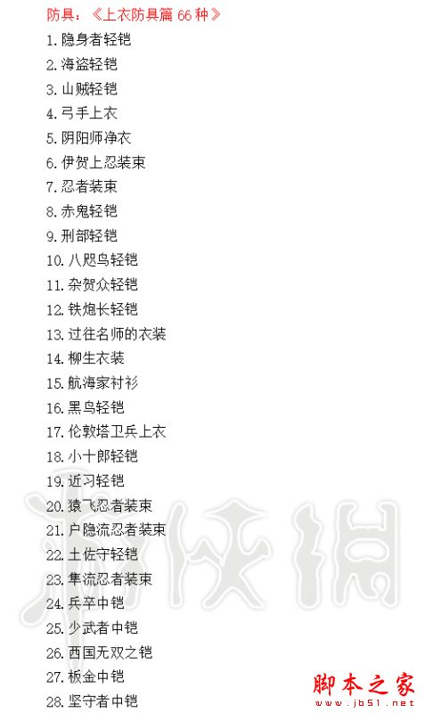 仁王1.21版全可锻造武器防具道具大全