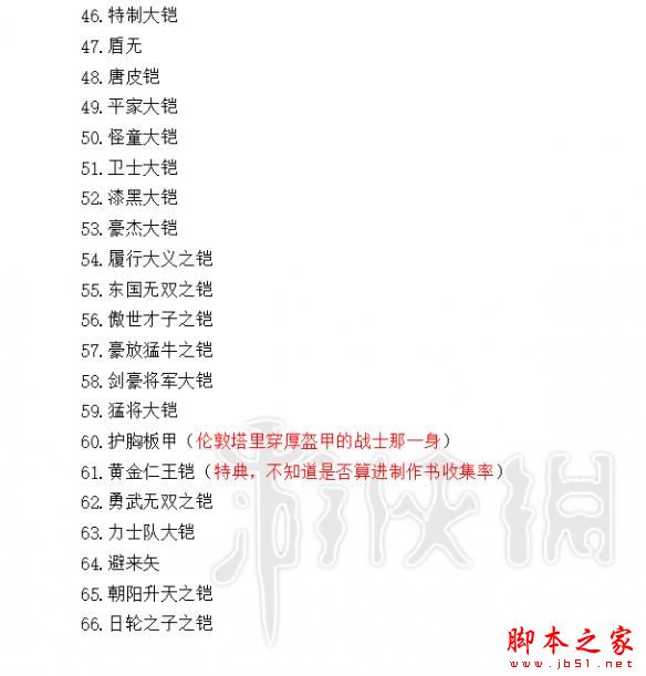 仁王1.21版全可锻造武器防具道具大全