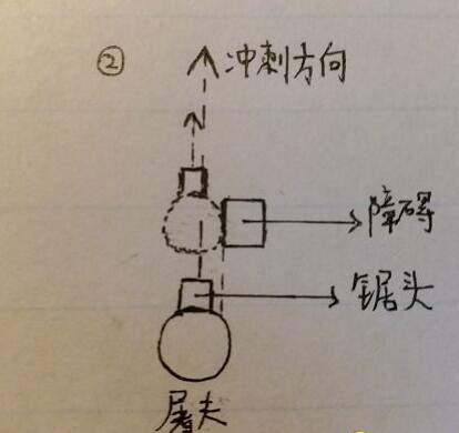 单机游戏,黎明杀机新手电锯怎么玩 黎明杀机电锯技巧攻略,游戏攻略