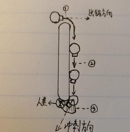 单机游戏,黎明杀机新手电锯怎么玩 黎明杀机电锯技巧攻略,游戏攻略