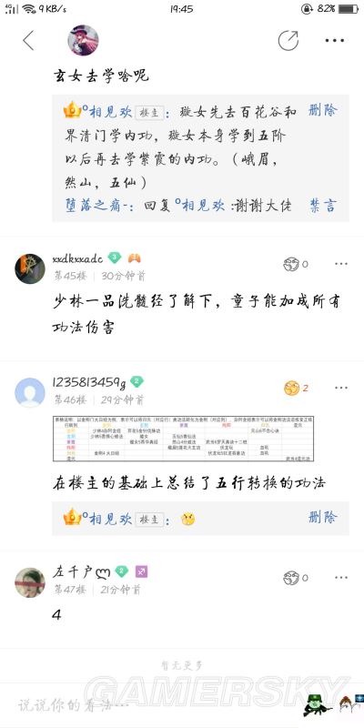 单机游戏,太吾绘卷相生相克算法详解 辅助门派功法选择推荐,游戏攻略