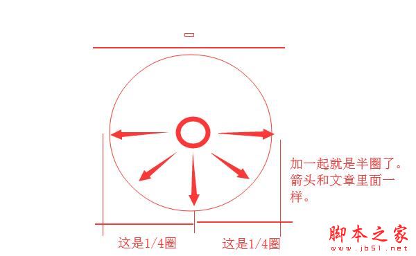 单机游戏,97拳皇风云再起出招表详解 隐藏人物选择,游戏攻略