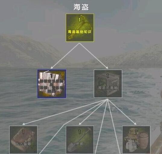单机游戏,Atlas海盗技能有哪些 Atlas海盗技能介绍,游戏攻略
