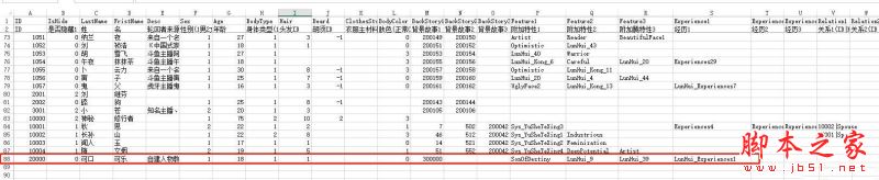 单机游戏,了不起的修仙模拟器全属性人物怎么获得 自建人物教程,游戏攻略