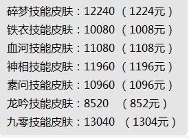 逆水寒技能时装多少钱 技能时装商城价格介绍