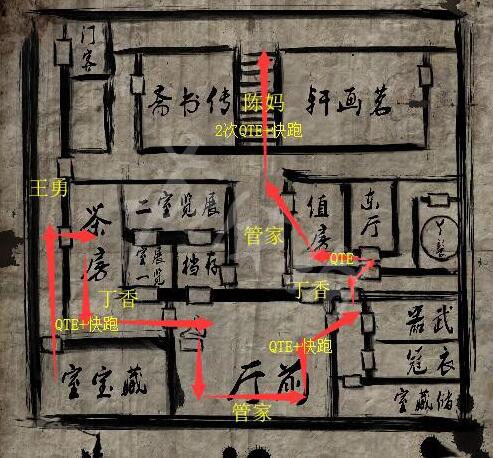 单机游戏,纸人第一章最后阶段怎么跑 最后阶段跑法分享,游戏攻略