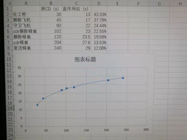 单机游戏,全境封锁2爱国者套装怎么搭配 爱国者套装搭配推荐,游戏攻略