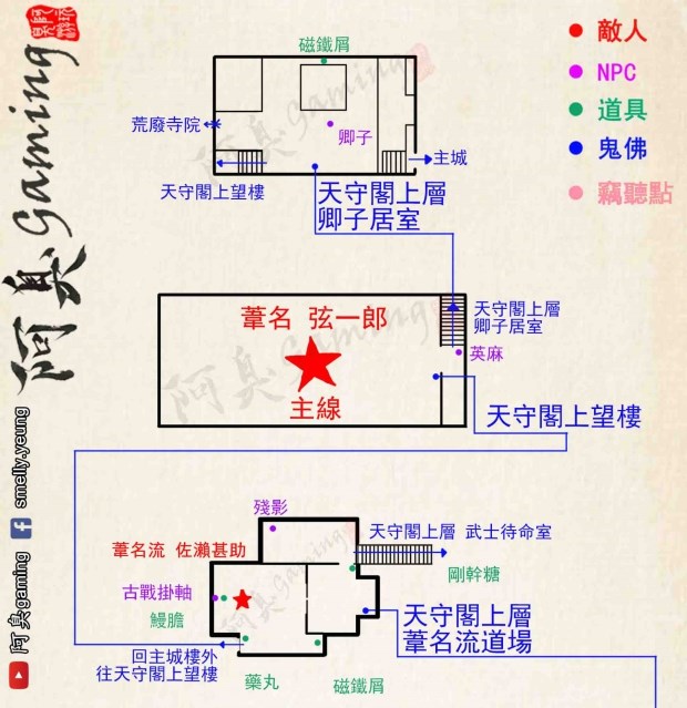 单机游戏,只狼苇名城详细大地图 苇名城全收集地图分享,游戏攻略