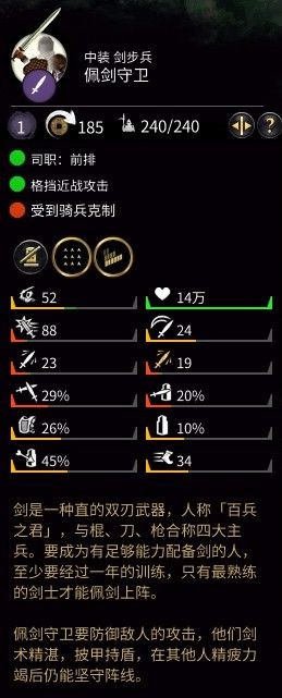 单机游戏,全面战争三国兵种能力介绍 全兵种属性面板一览,游戏攻略