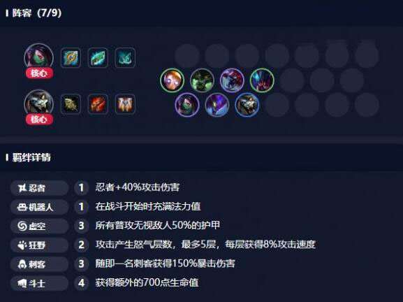 云顶之弈狮子狗装备如何搭配 狮子狗出装分享