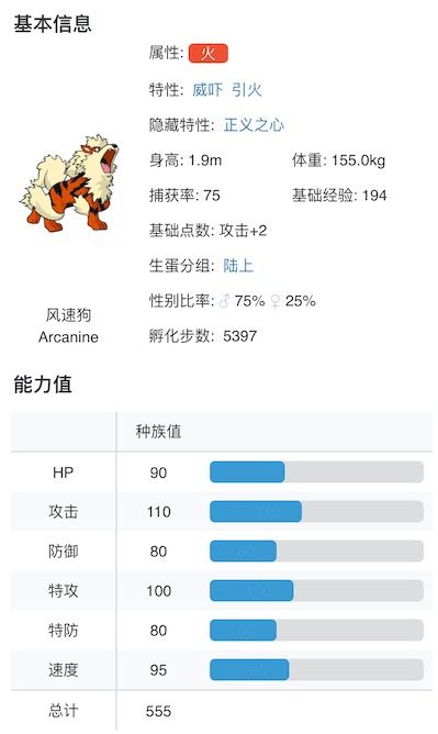 单机游戏,宝可梦剑盾VGC双打第二周宝可梦使用率排名 VGC双打阵容展示,游戏攻略