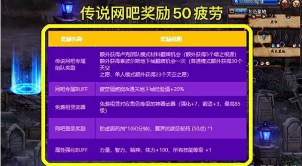 dnf网吧50点疲劳药怎么领 100级版本dnf网吧疲劳领取方法